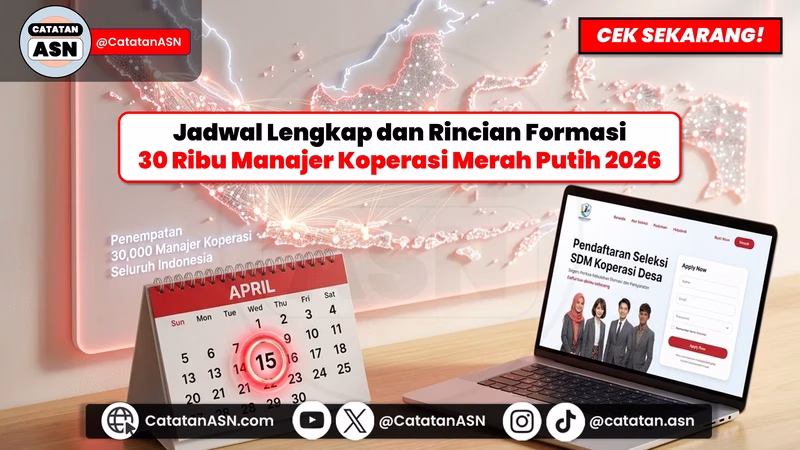 Jadwal Lengkap dan Rincian Formasi 30 Ribu Manajer Koperasi Merah Putih 2026