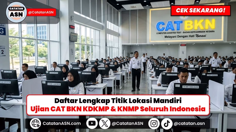 Daftar Lengkap Titik Lokasi Mandiri Ujian CAT KDKMP & KNMP Seluruh Indonesia! Cek Lokasi Tempurmu di Sini!