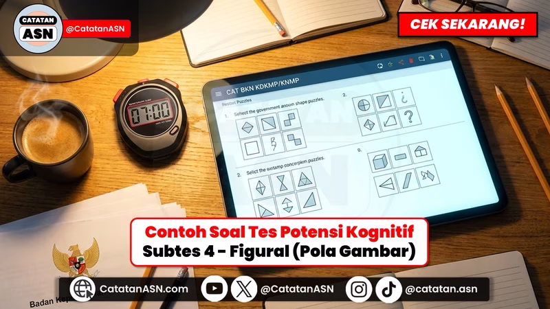 BIKIN MATA JELI! 50 Soal Tes Potensi Kognitif Subtes 4 – Figural (Pola Gambar) CAT KDKMP 2026 + Trik Selesai 7 Menit!