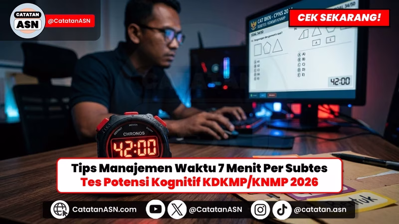 Trik Rahasia Libas 228 Soal CAT Tes Potensi Kognitif KDKMP/KNMP dalam 42 Menit (Cuma 7 Menit/Subtes!)