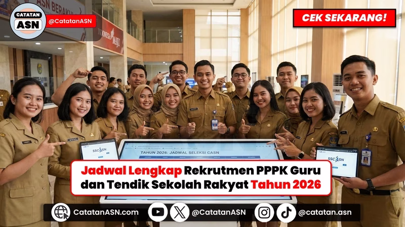 Resmi!  Jadwal Lengkap dan Syarat Rekrutmen PPPK Guru & Tendik Sekolah Rakyat Kemensos 2026, Catat Tanggal Pentingnya!