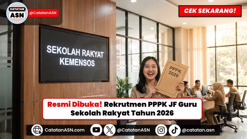 Resmi Rilis! Kemensos Buka 3.053 Formasi PPPK Guru Sekolah Rakyat 2026, Catat Syarat Lengkapnya!