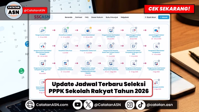 Update Jadwal PPPK Sekolah Rakyat Terbaru