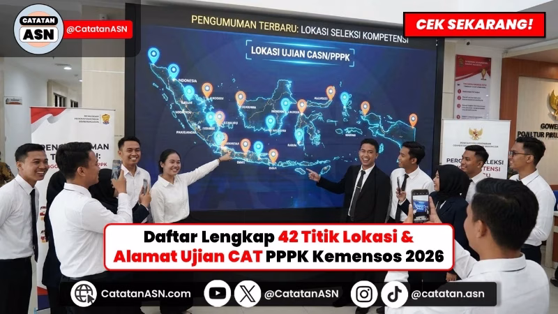 Tilok Ujian CAT PPPK Sekolah Rakyat