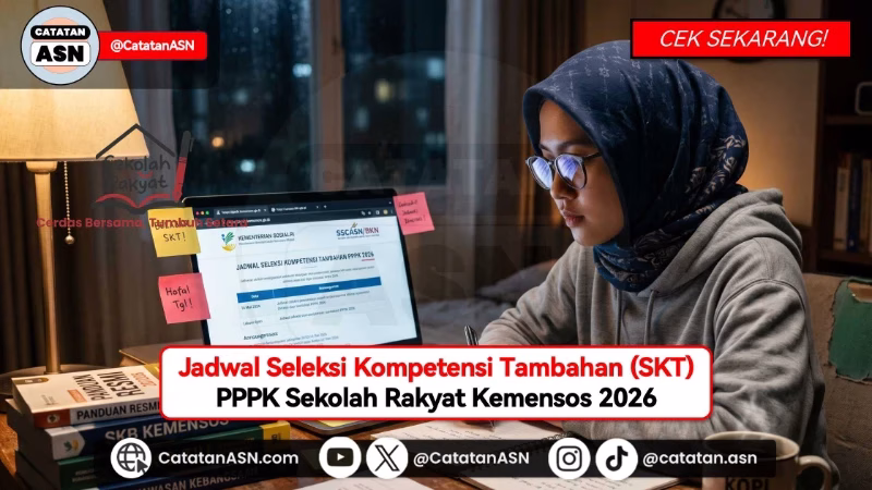 🚨 SIAP-SIAP! Jadwal Ujian SKT PPPK Sekolah Rakyat Kemensos 2026 Diumumkan Mulai Besok, Ini Bocoran Materi & Cara Ceknya!