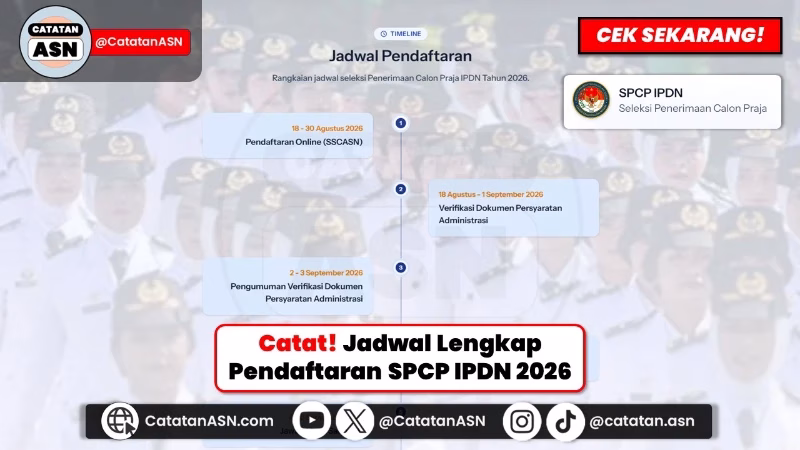 Jadwal SPCP IPDN