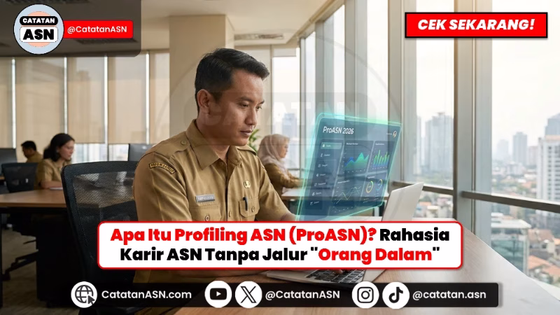 Profiling ASN (ProASN)