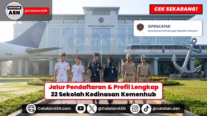 SIPENCATAR KEMENHUB – Kupas Tuntas 22 Kampus Kemenhub! Cek Beda Jalur Polbit vs Mandiri & Keseharian Tarunanya