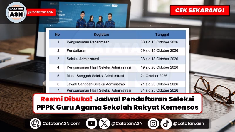 Jadwal Rekrutmen PPPK Guru Agama SR 2026